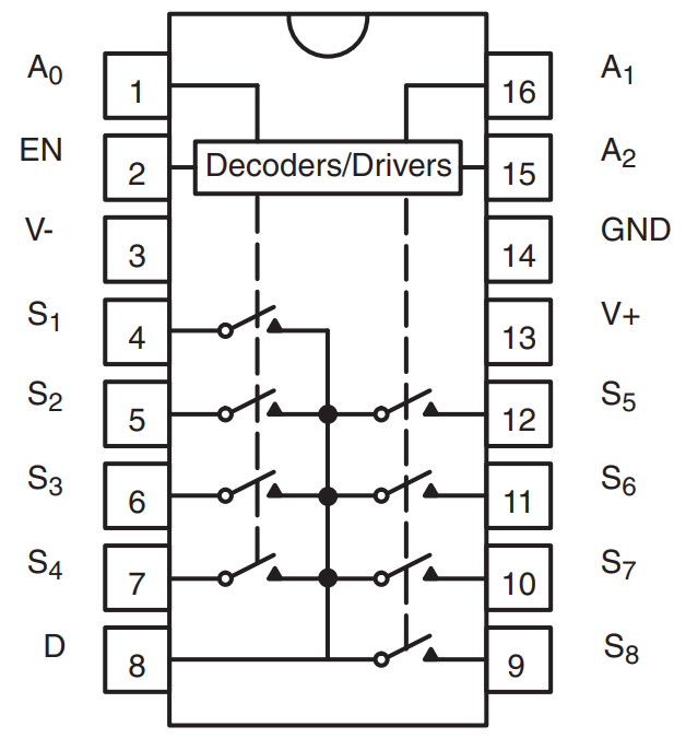 DG408DY T
